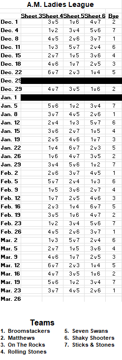 AM_Ladies.png